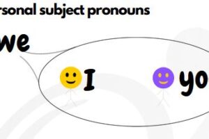 Personal Subject Pronouns – Osobní zájmena