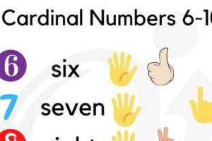 Cardinal Numbers 6-10 – Základní číslovky 6-10