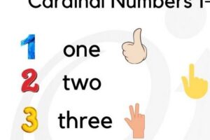 Cardinal Numbers 1-5 – Základní číslovky 1-5